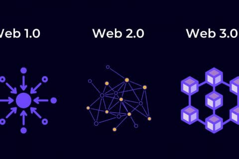 Web3, a website made by and for creators and users