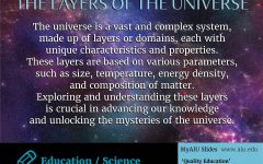 aiu-slides:-zoom-out-the-layers-of-the-universe