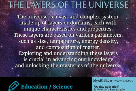 aiu-slides:-zoom-out-the-layers-of-the-universe